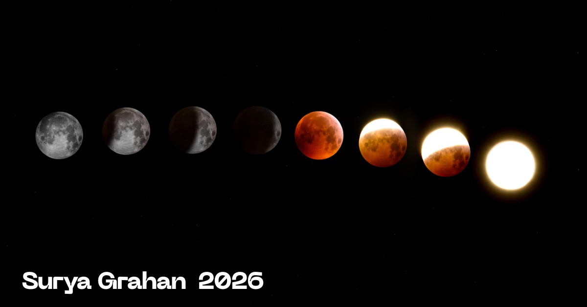 Surya Grahan Kab Hai