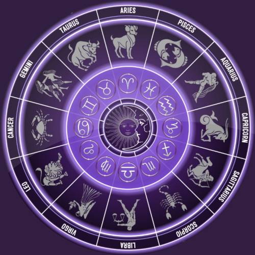 4 February 2026 Rashifal